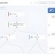 Dashboard de Gestión Intuitivo